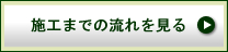 導入までの流れを見る